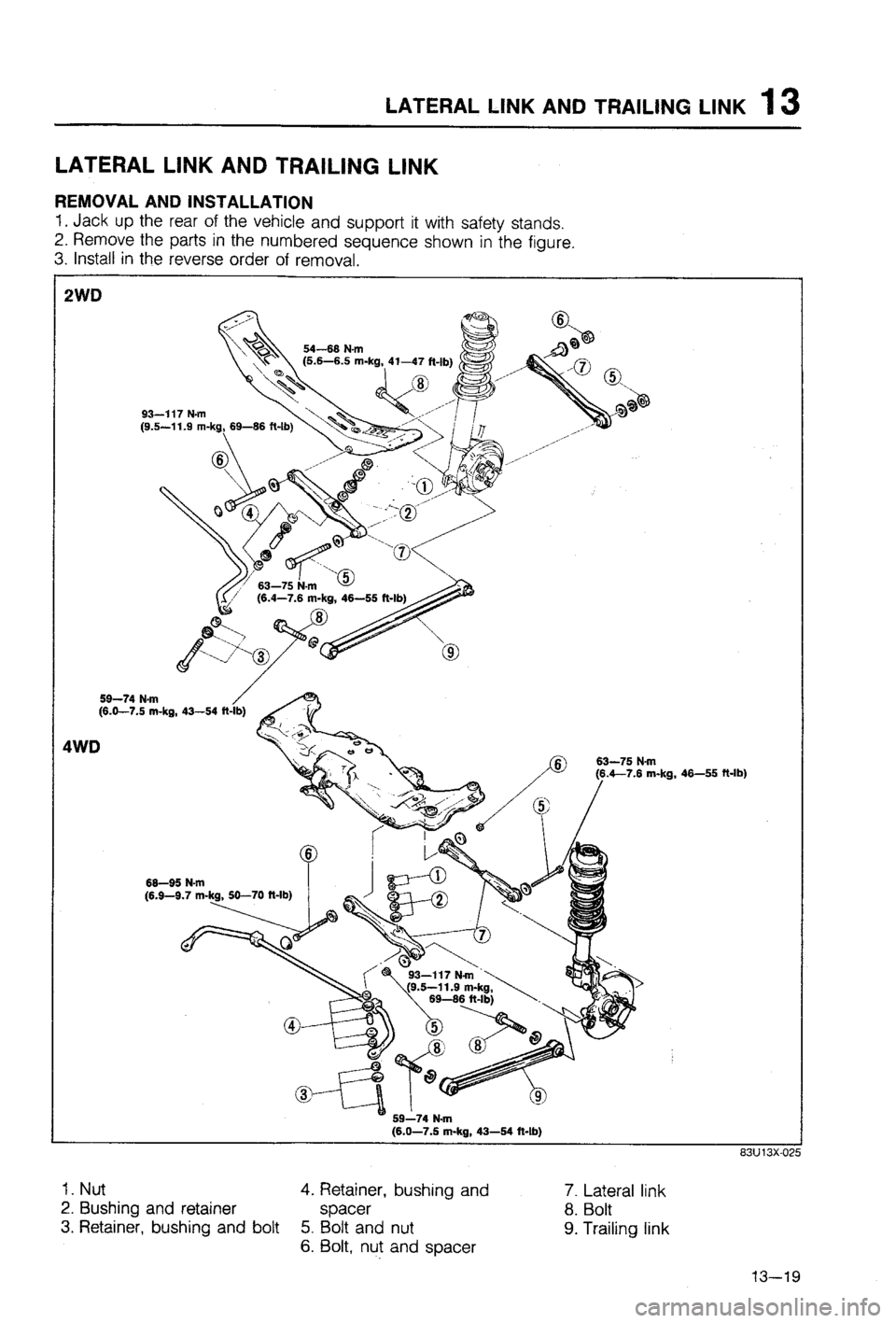 MAZDA 323 1988 Workshop Manual MAZDA 323 1988 Workshop Manual