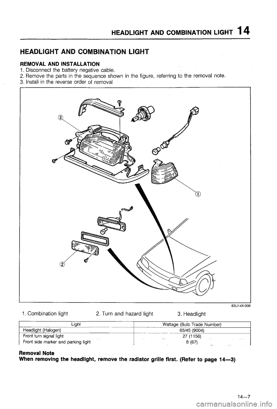 MAZDA 323 1988 Workshop Manual MAZDA 323 1988 Workshop Manual