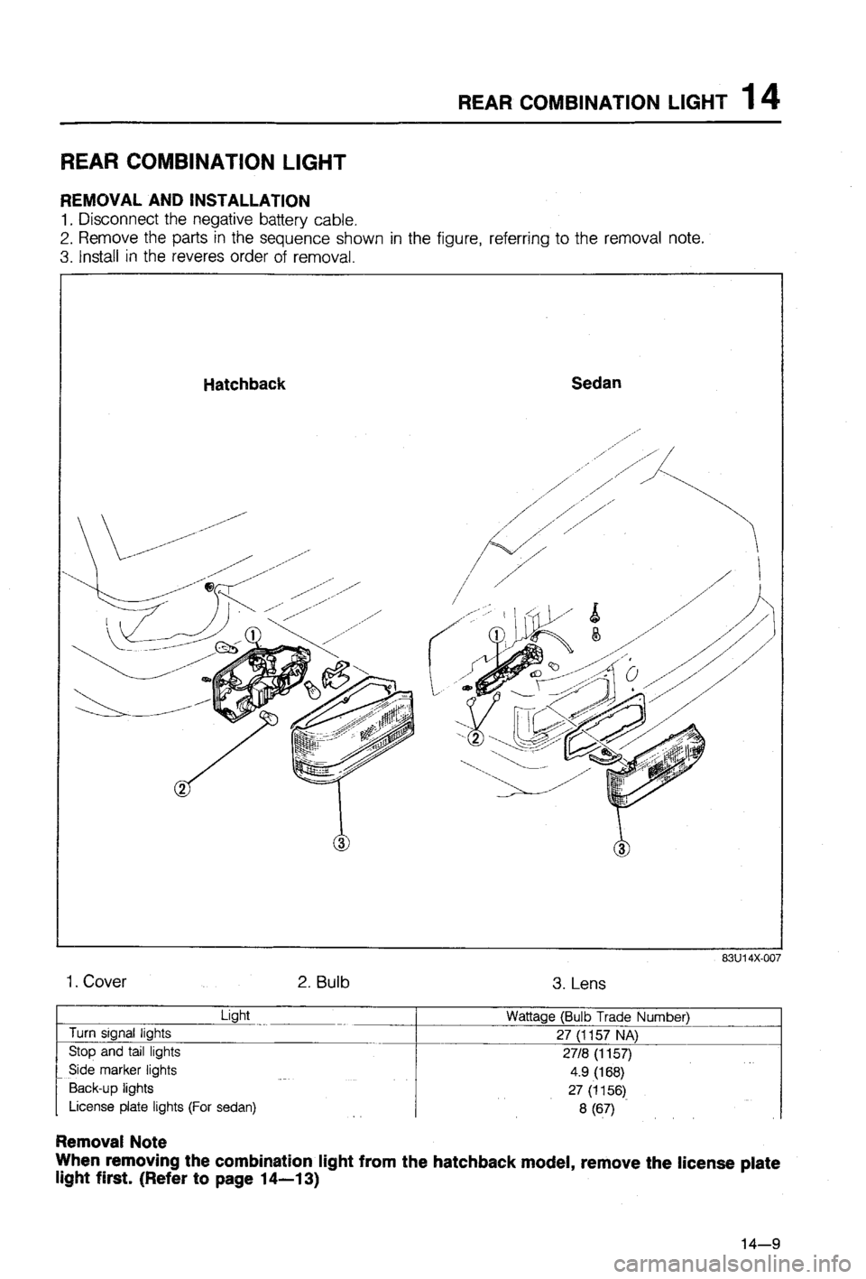 MAZDA 323 1988 Workshop Manual MAZDA 323 1988 Workshop Manual