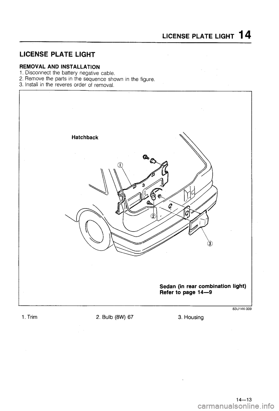 MAZDA 323 1988 Workshop Manual MAZDA 323 1988 Workshop Manual