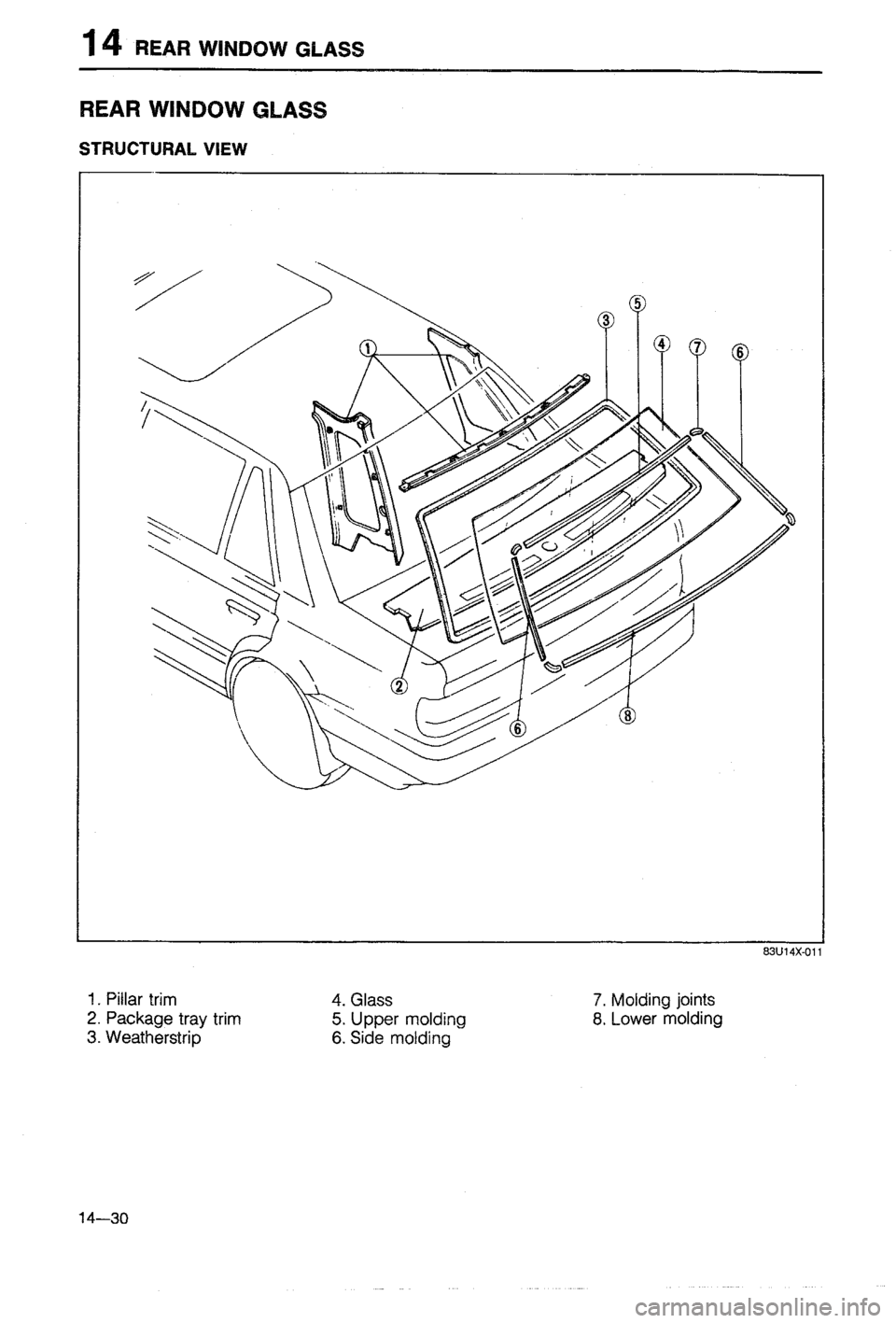 MAZDA 323 1988 Workshop Manual MAZDA 323 1988 Workshop Manual