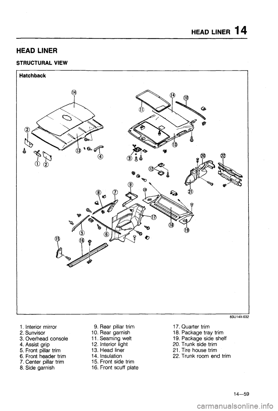 MAZDA 323 1988 Workshop Manual MAZDA 323 1988 Workshop Manual