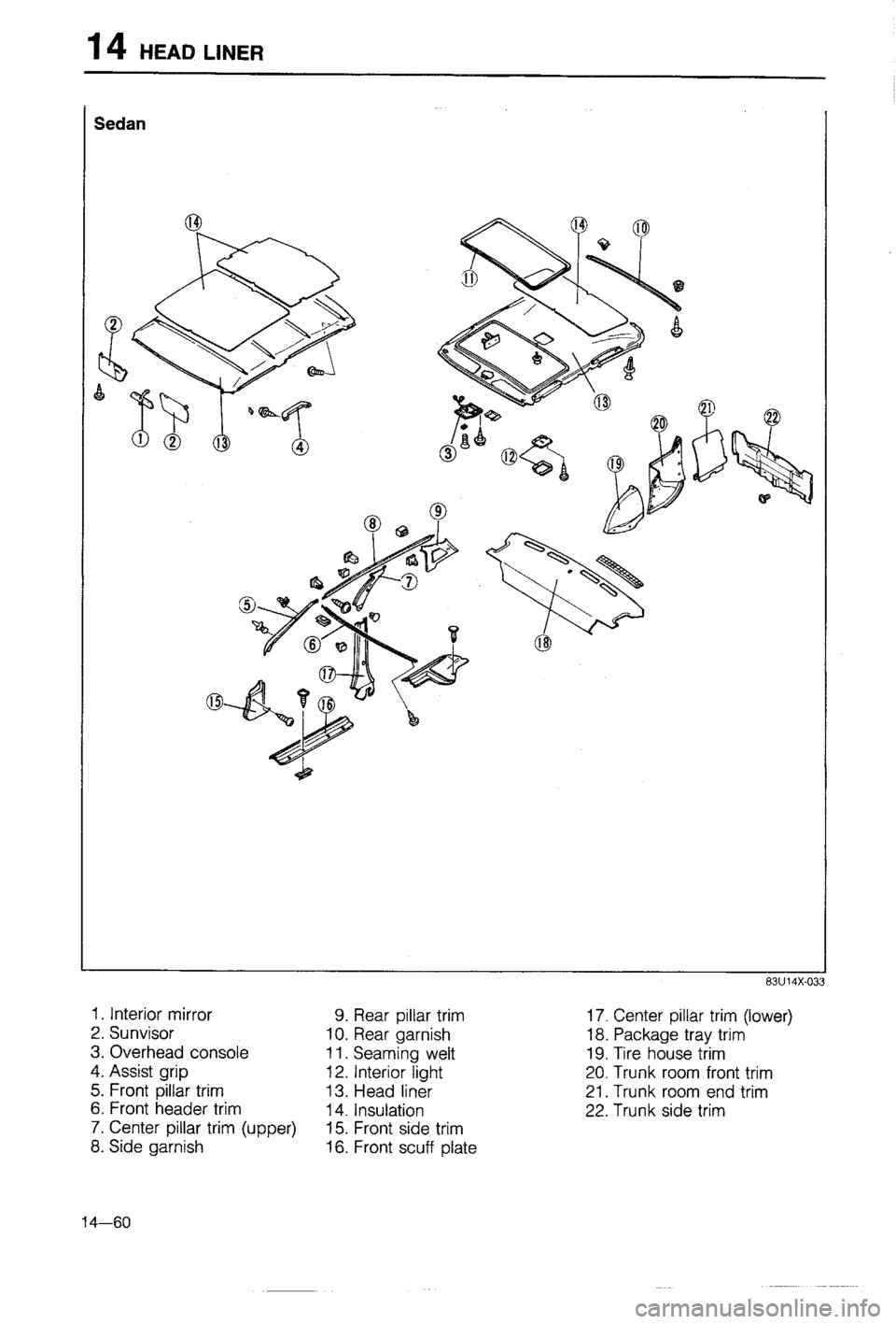 MAZDA 323 1988 Workshop Manual MAZDA 323 1988 Workshop Manual