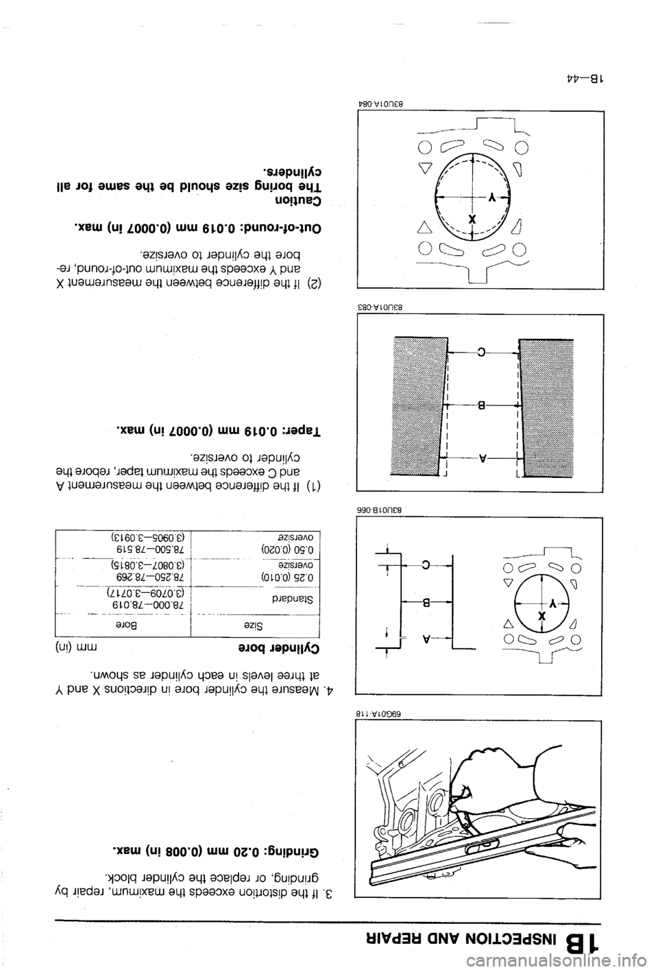 MAZDA 323 1988 Repair Manual MAZDA 323 1988 Repair Manual