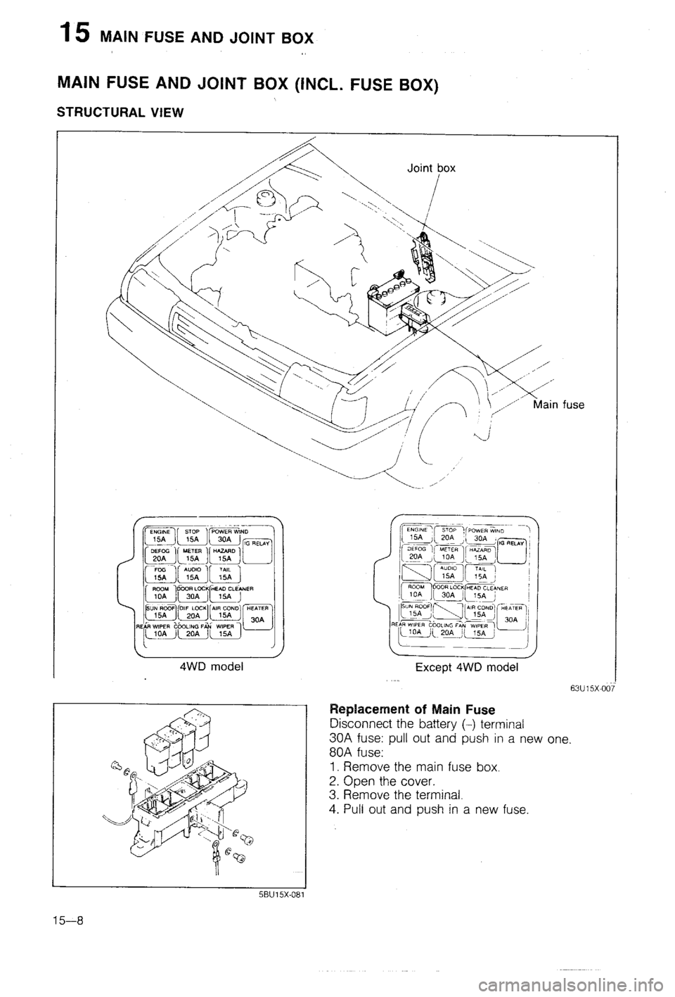 MAZDA 323 1988 Workshop Manual MAZDA 323 1988 Workshop Manual