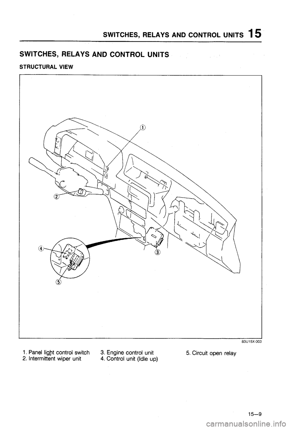 MAZDA 323 1988 Workshop Manual MAZDA 323 1988 Workshop Manual