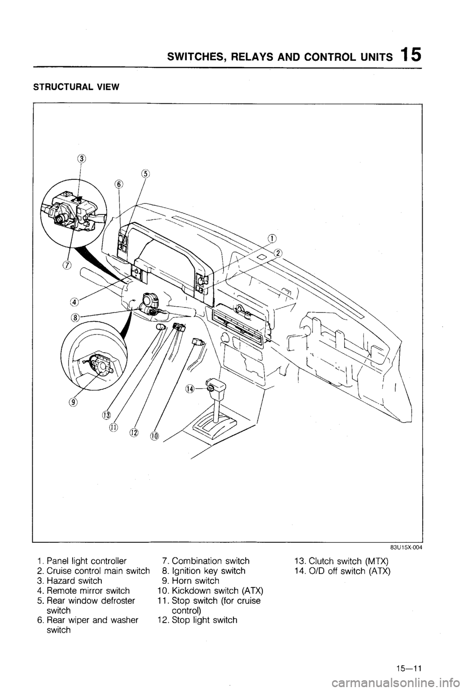 MAZDA 323 1988 Workshop Manual MAZDA 323 1988 Workshop Manual