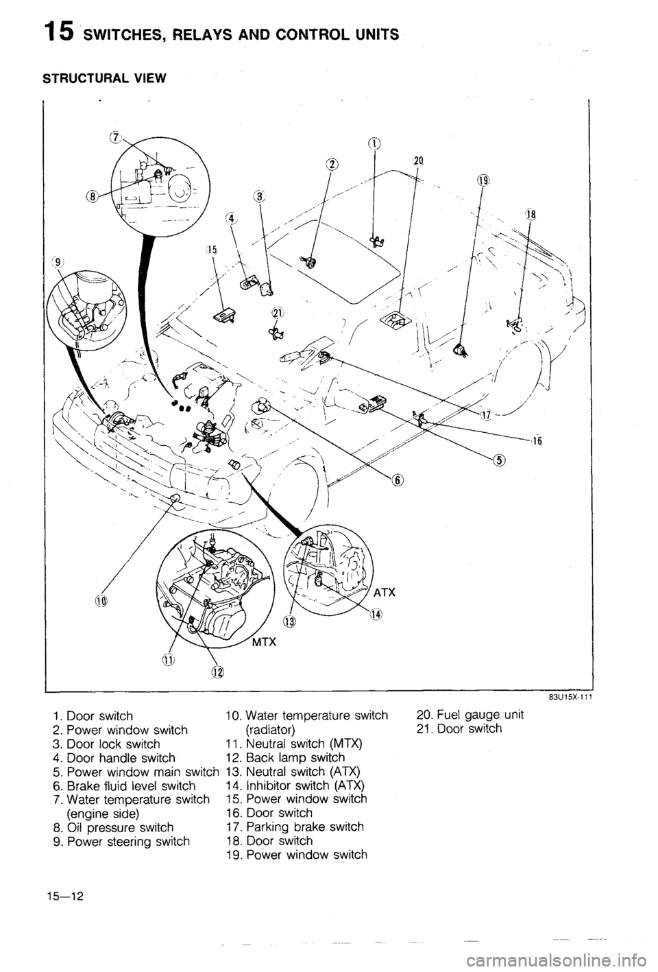MAZDA 323 1988 Workshop Manual MAZDA 323 1988 Workshop Manual