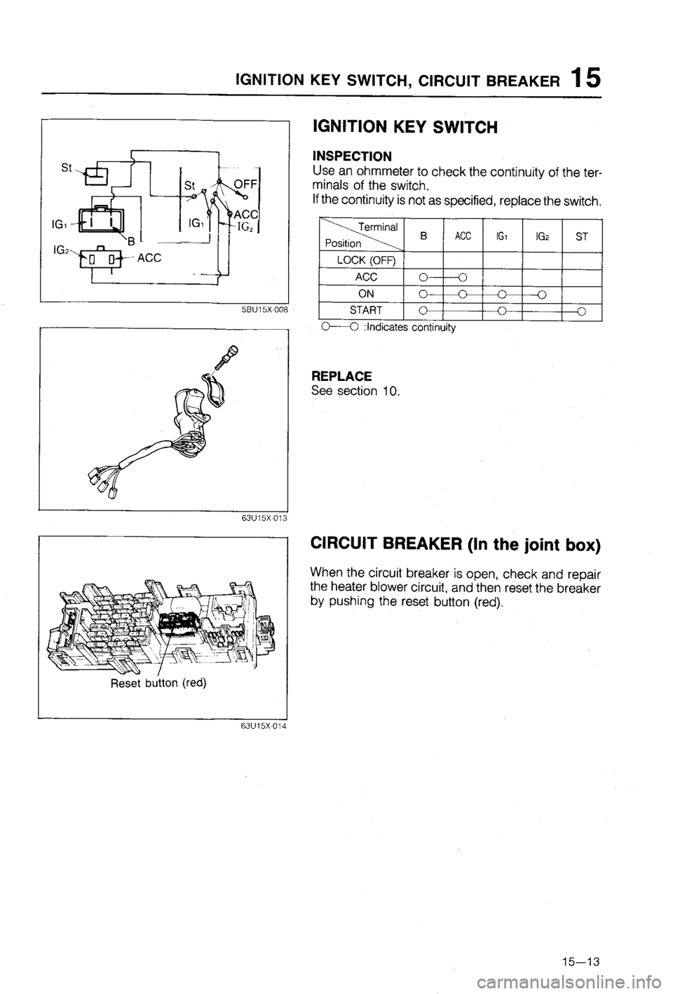 MAZDA 323 1988 Workshop Manual MAZDA 323 1988 Workshop Manual