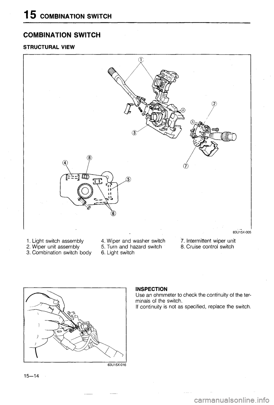 MAZDA 323 1988 Workshop Manual MAZDA 323 1988 Workshop Manual