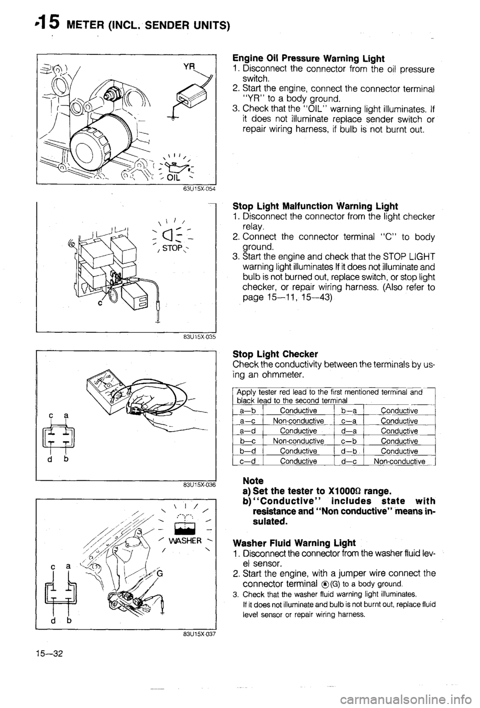 MAZDA 323 1988 Workshop Manual MAZDA 323 1988 Workshop Manual