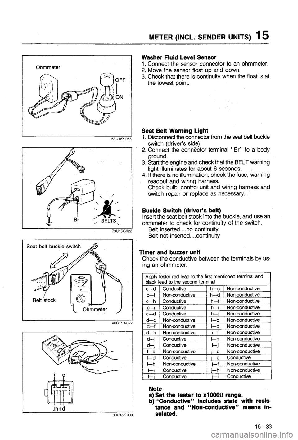 MAZDA 323 1988 Workshop Manual MAZDA 323 1988 Workshop Manual