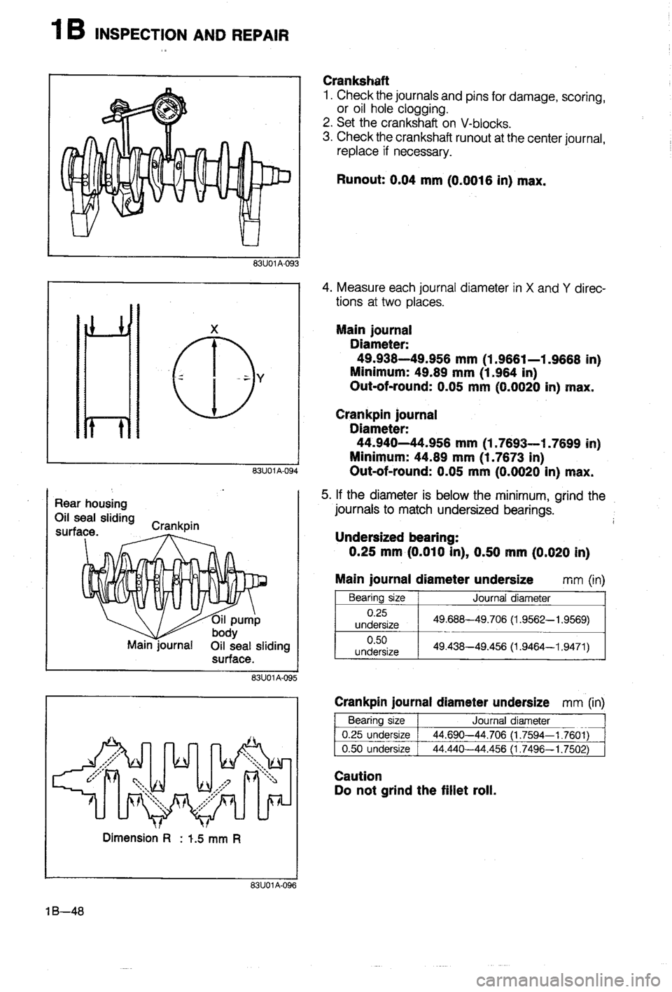 MAZDA 323 1988 Repair Manual MAZDA 323 1988 Repair Manual