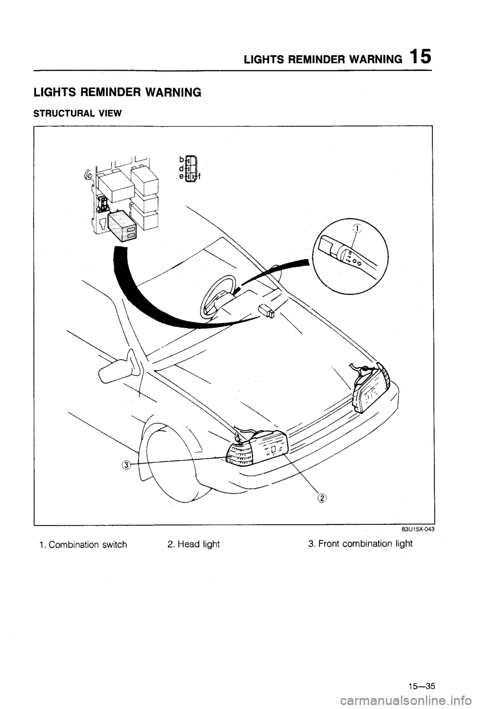 MAZDA 323 1988 Workshop Manual MAZDA 323 1988 Workshop Manual