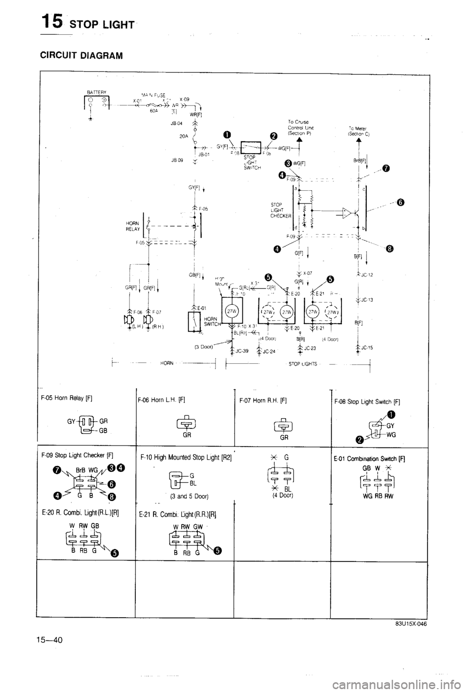 MAZDA 323 1988 Workshop Manual MAZDA 323 1988 Workshop Manual