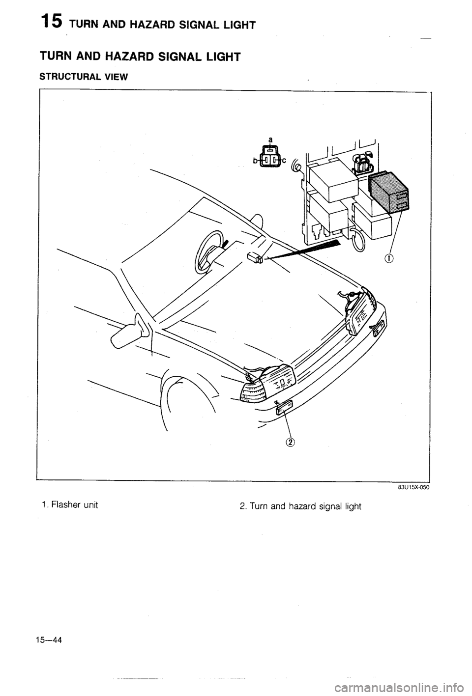 MAZDA 323 1988 Workshop Manual MAZDA 323 1988 Workshop Manual
