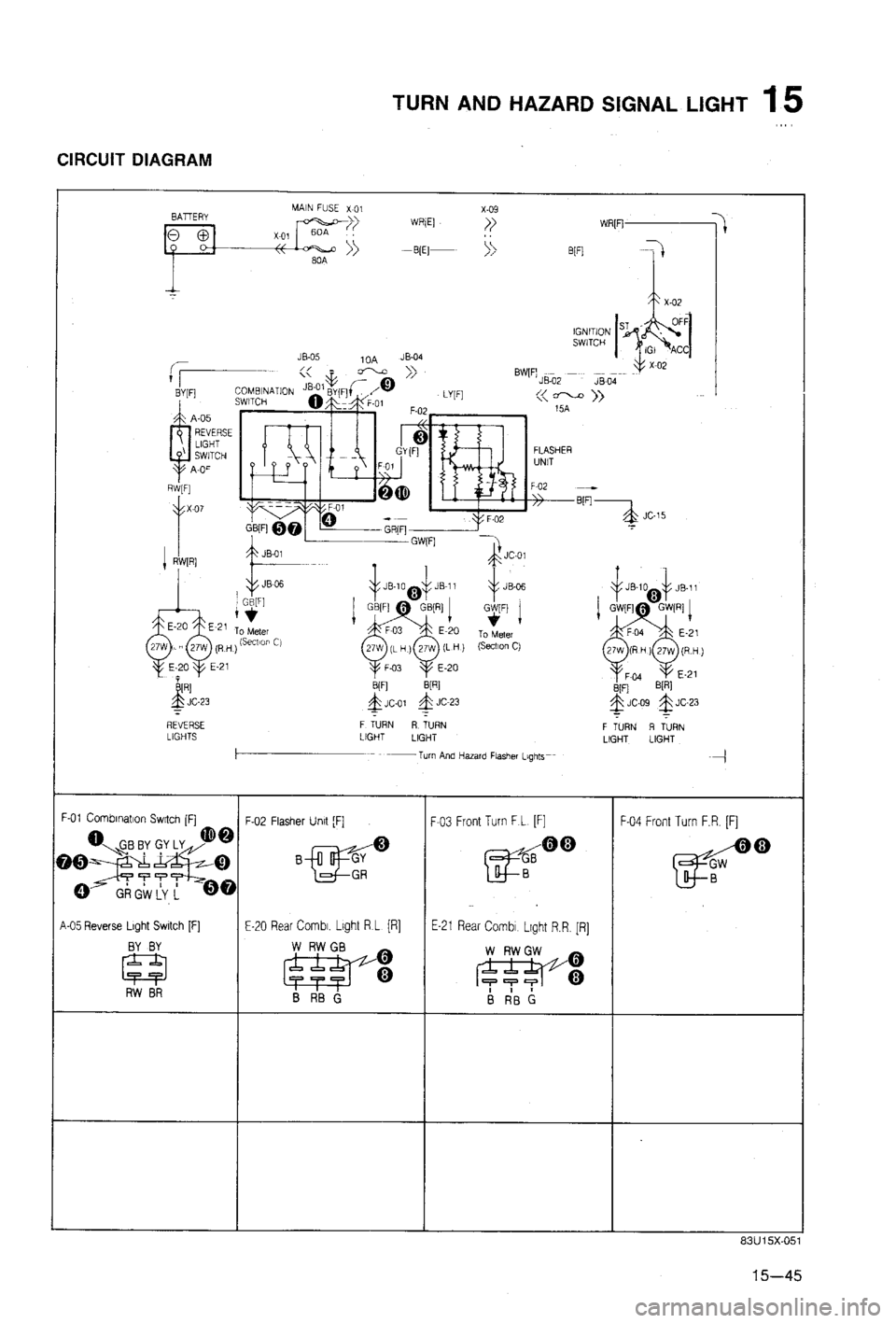 MAZDA 323 1988 Workshop Manual MAZDA 323 1988 Workshop Manual