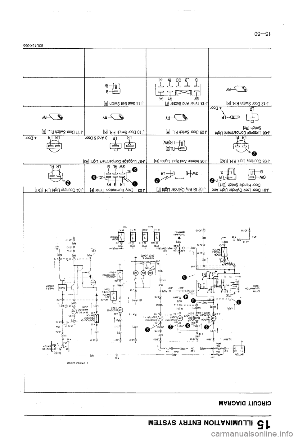 MAZDA 323 1988 Workshop Manual MAZDA 323 1988 Workshop Manual