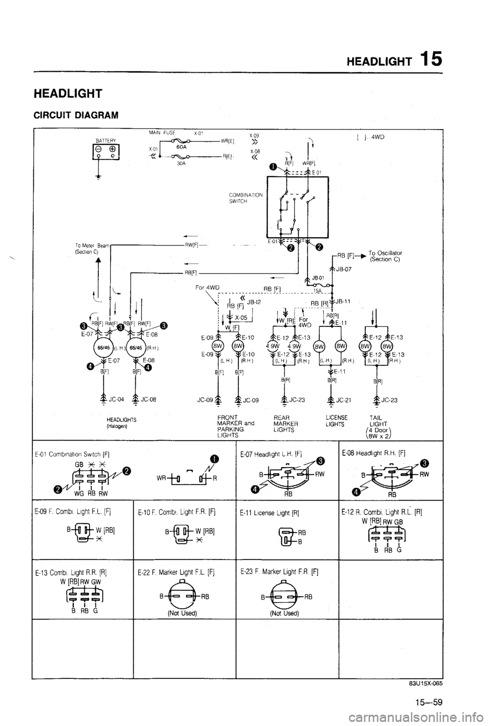 MAZDA 323 1988 Workshop Manual MAZDA 323 1988 Workshop Manual