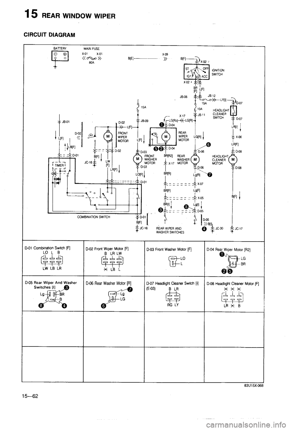 MAZDA 323 1988 Workshop Manual MAZDA 323 1988 Workshop Manual