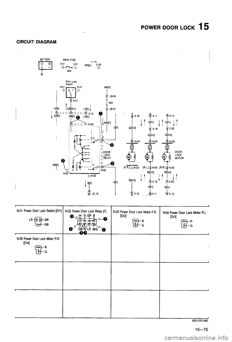 MAZDA 323 1988 Workshop Manual MAZDA 323 1988 Workshop Manual