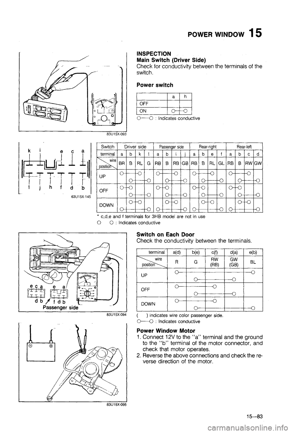 MAZDA 323 1988 Workshop Manual MAZDA 323 1988 Workshop Manual