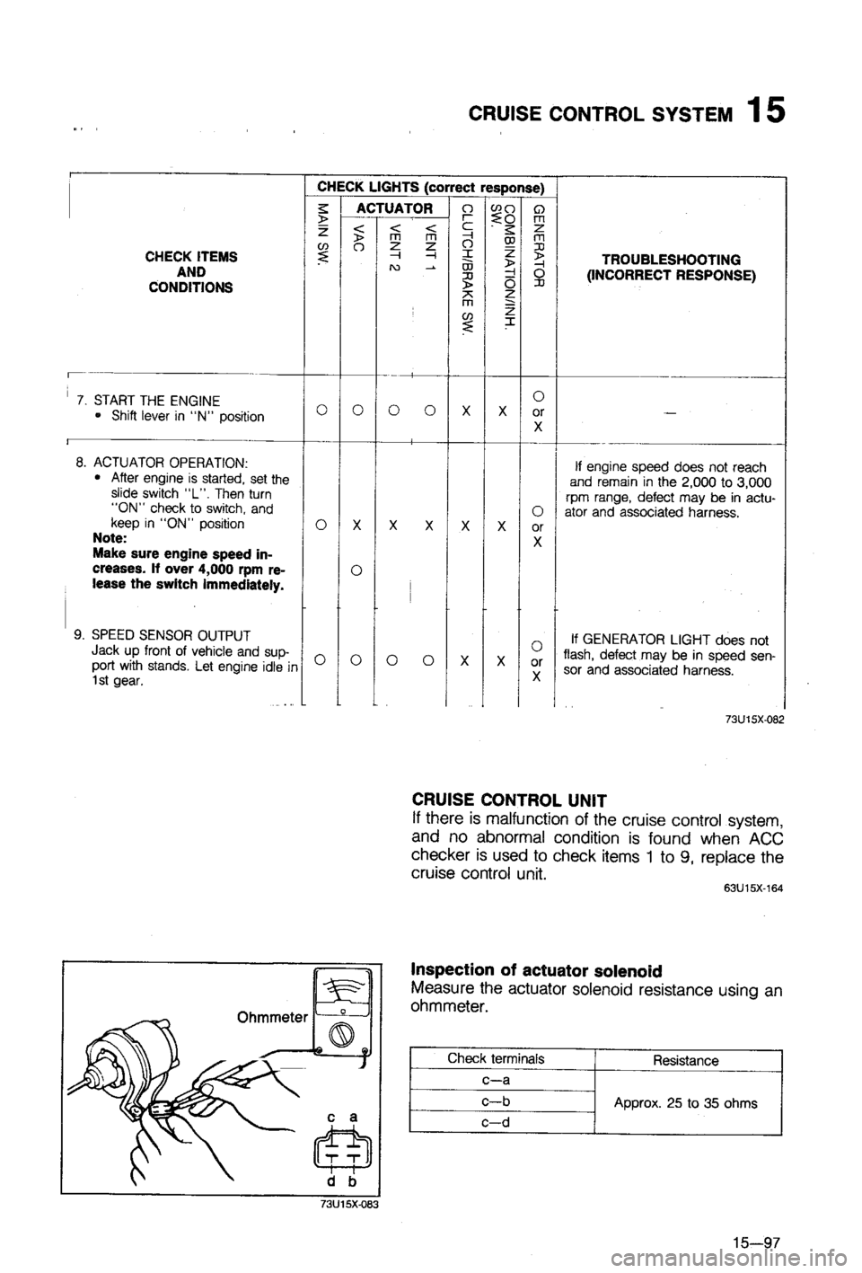 MAZDA 323 1988 Workshop Manual MAZDA 323 1988 Workshop Manual