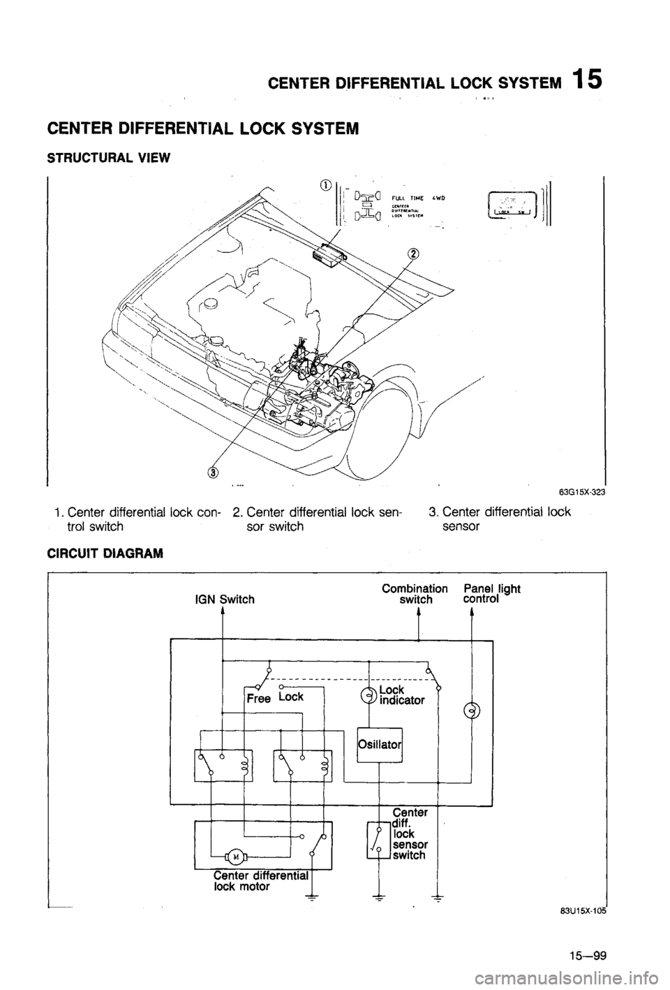 MAZDA 323 1988 Workshop Manual MAZDA 323 1988 Workshop Manual