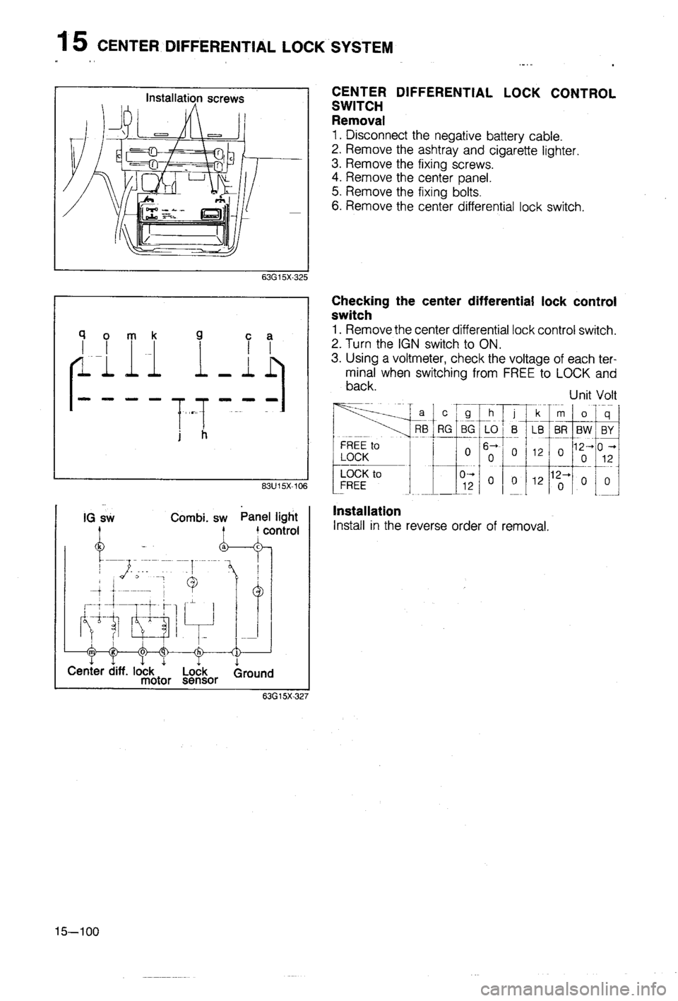 MAZDA 323 1988 Workshop Manual MAZDA 323 1988 Workshop Manual