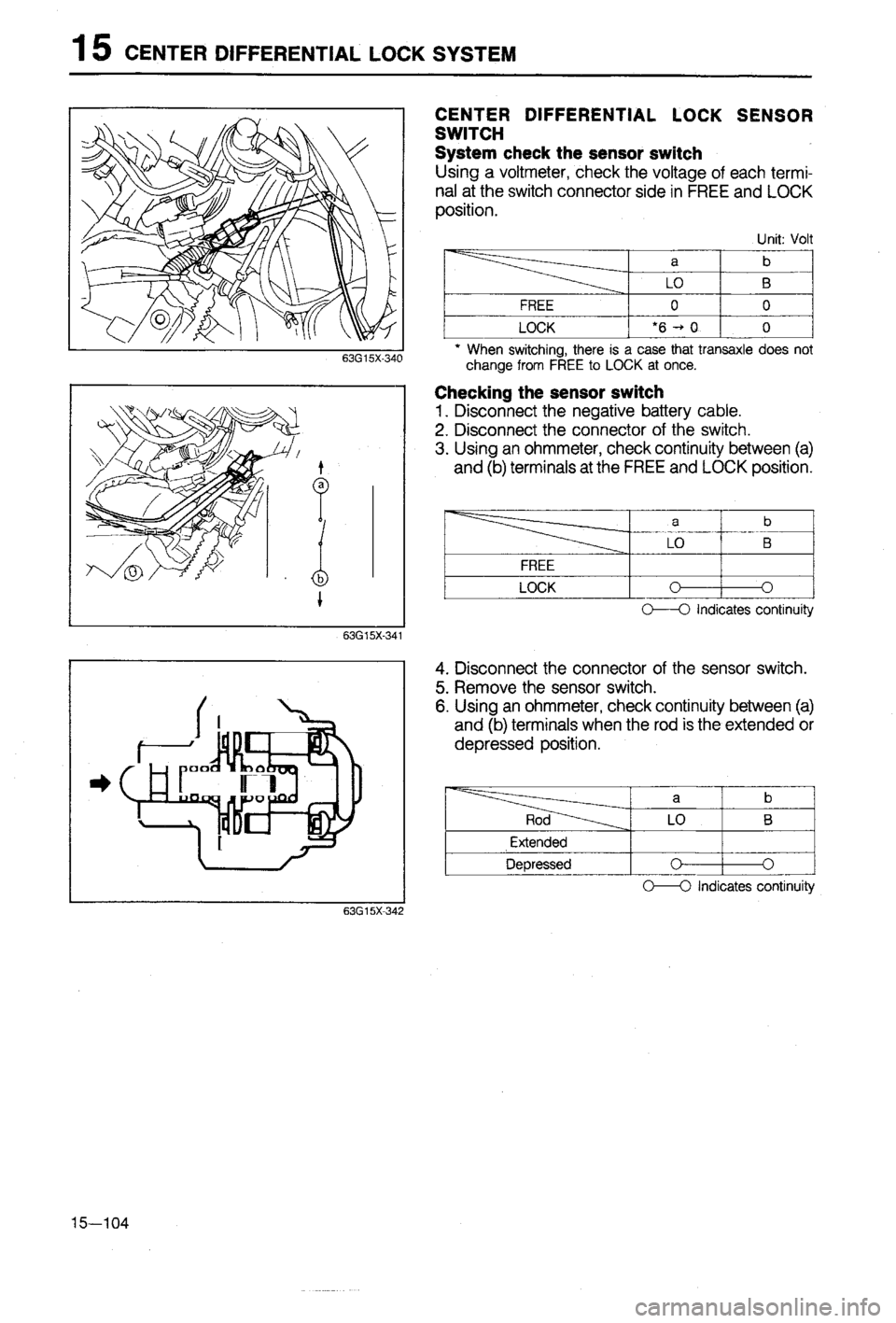 MAZDA 323 1988 Workshop Manual MAZDA 323 1988 Workshop Manual
