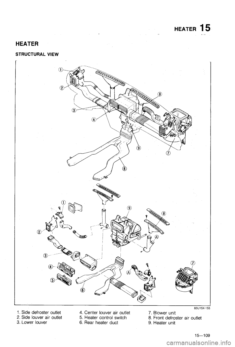 MAZDA 323 1988 Workshop Manual MAZDA 323 1988 Workshop Manual