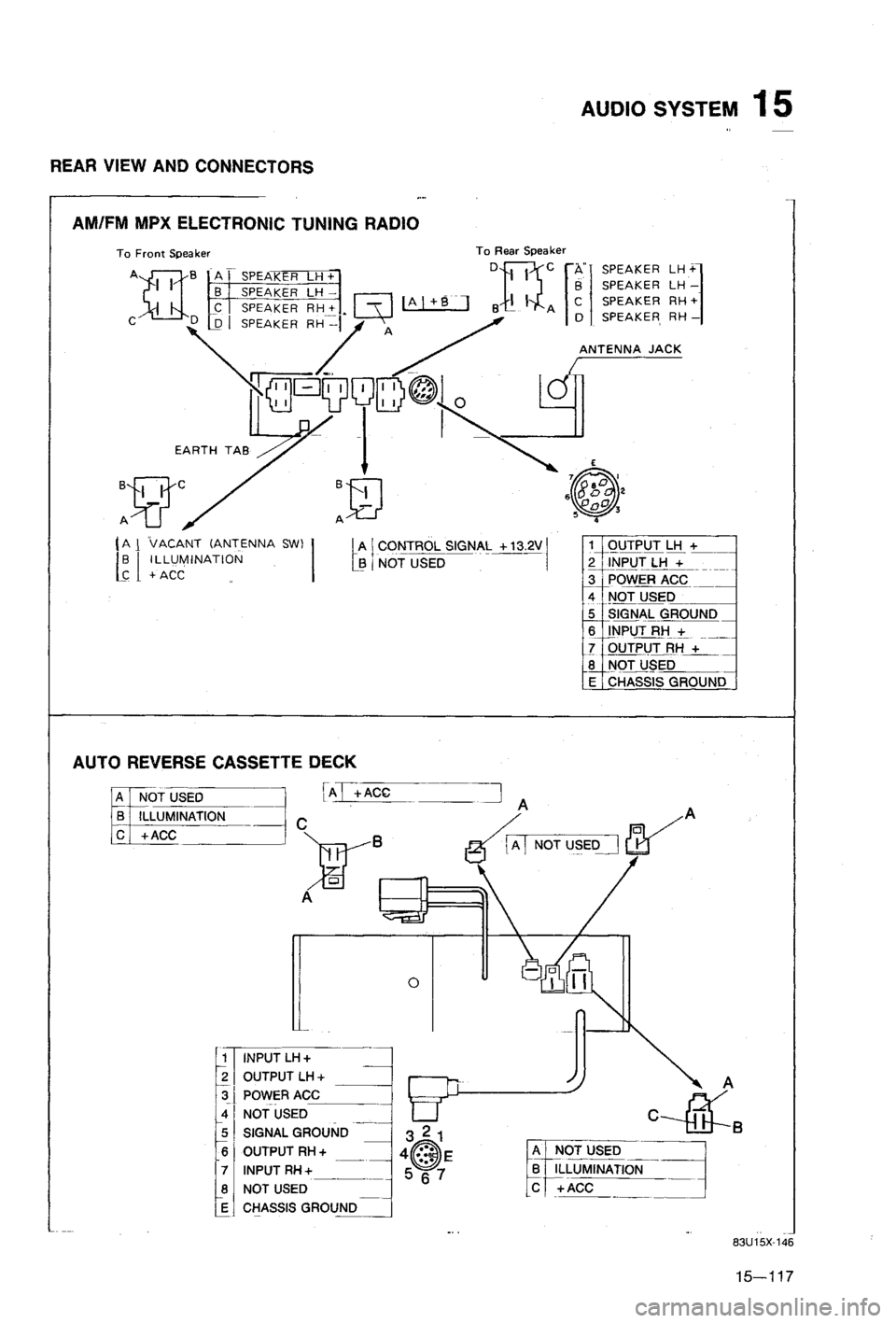MAZDA 323 1988 Workshop Manual MAZDA 323 1988 Workshop Manual
