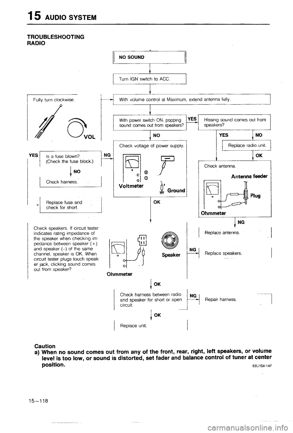 MAZDA 323 1988 Workshop Manual MAZDA 323 1988 Workshop Manual