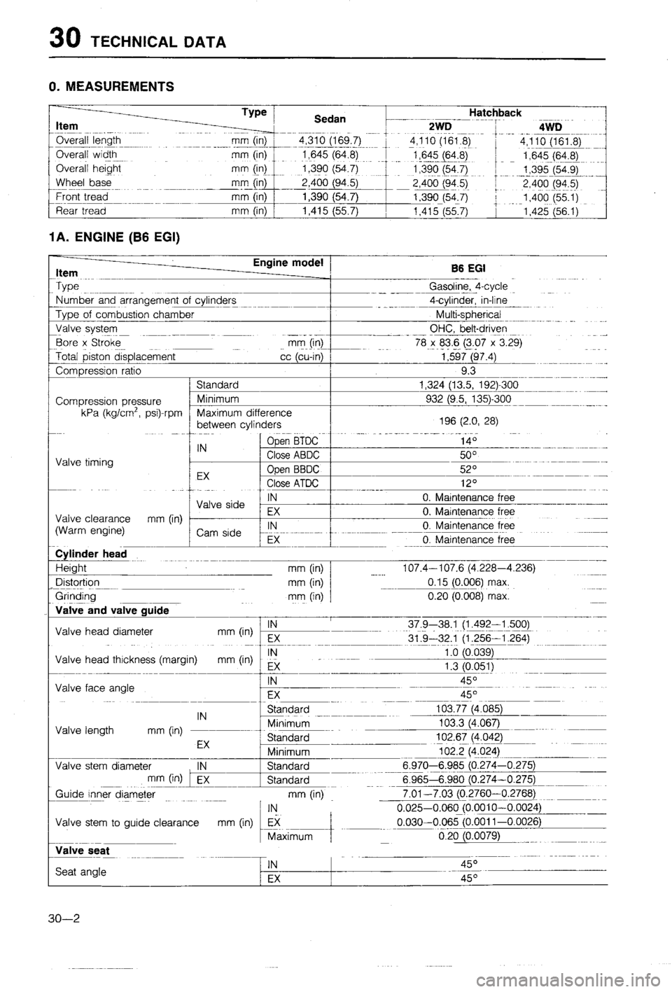 MAZDA 323 1988 Workshop Manual MAZDA 323 1988 Workshop Manual