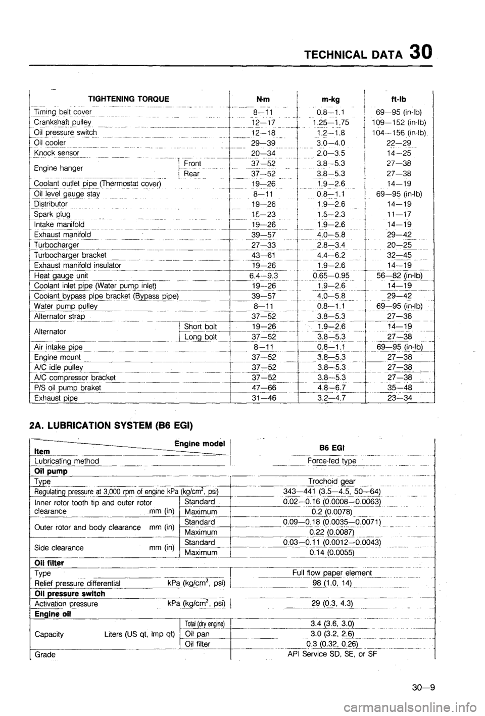MAZDA 323 1988 Workshop Manual MAZDA 323 1988 Workshop Manual