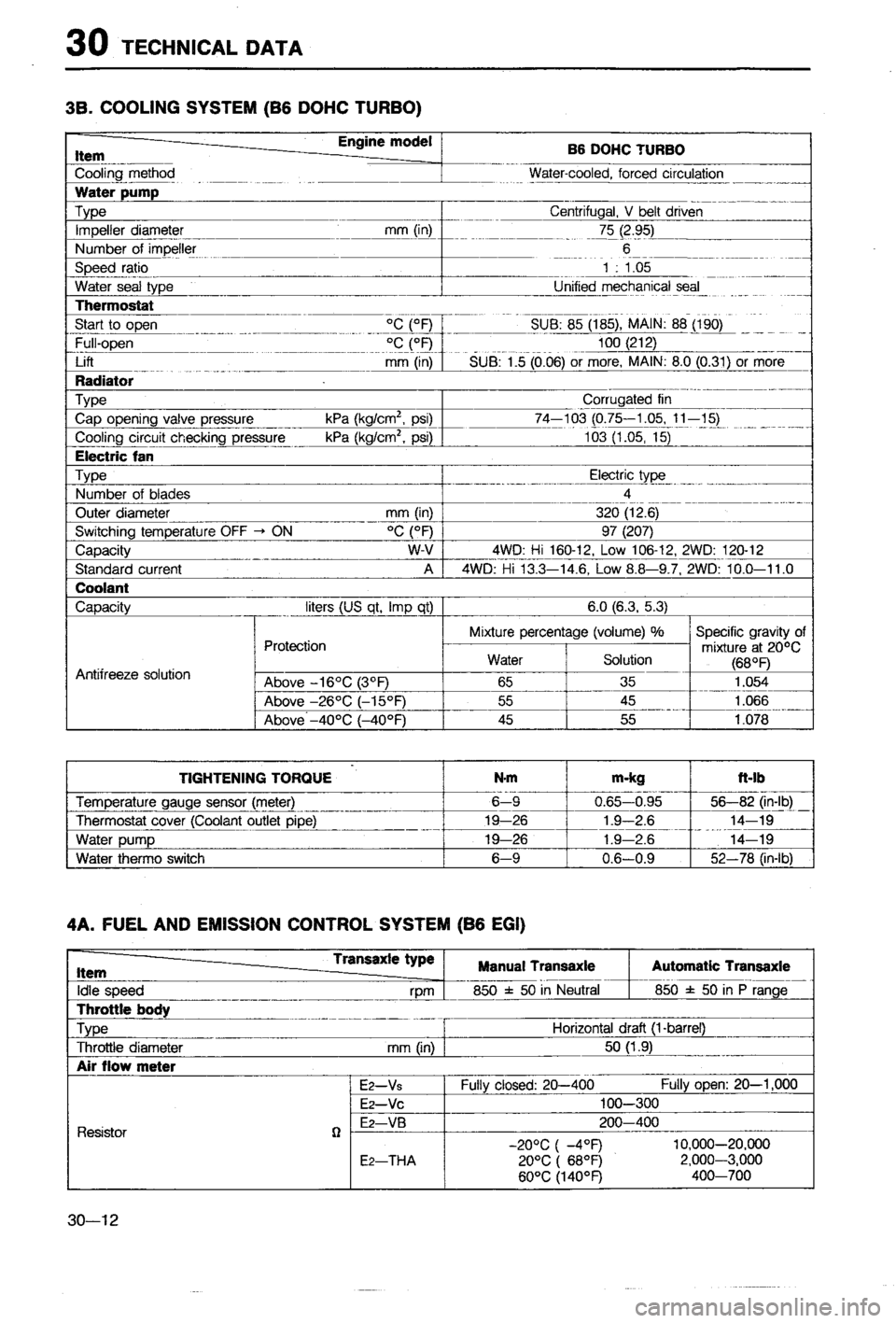 MAZDA 323 1988 Workshop Manual MAZDA 323 1988 Workshop Manual