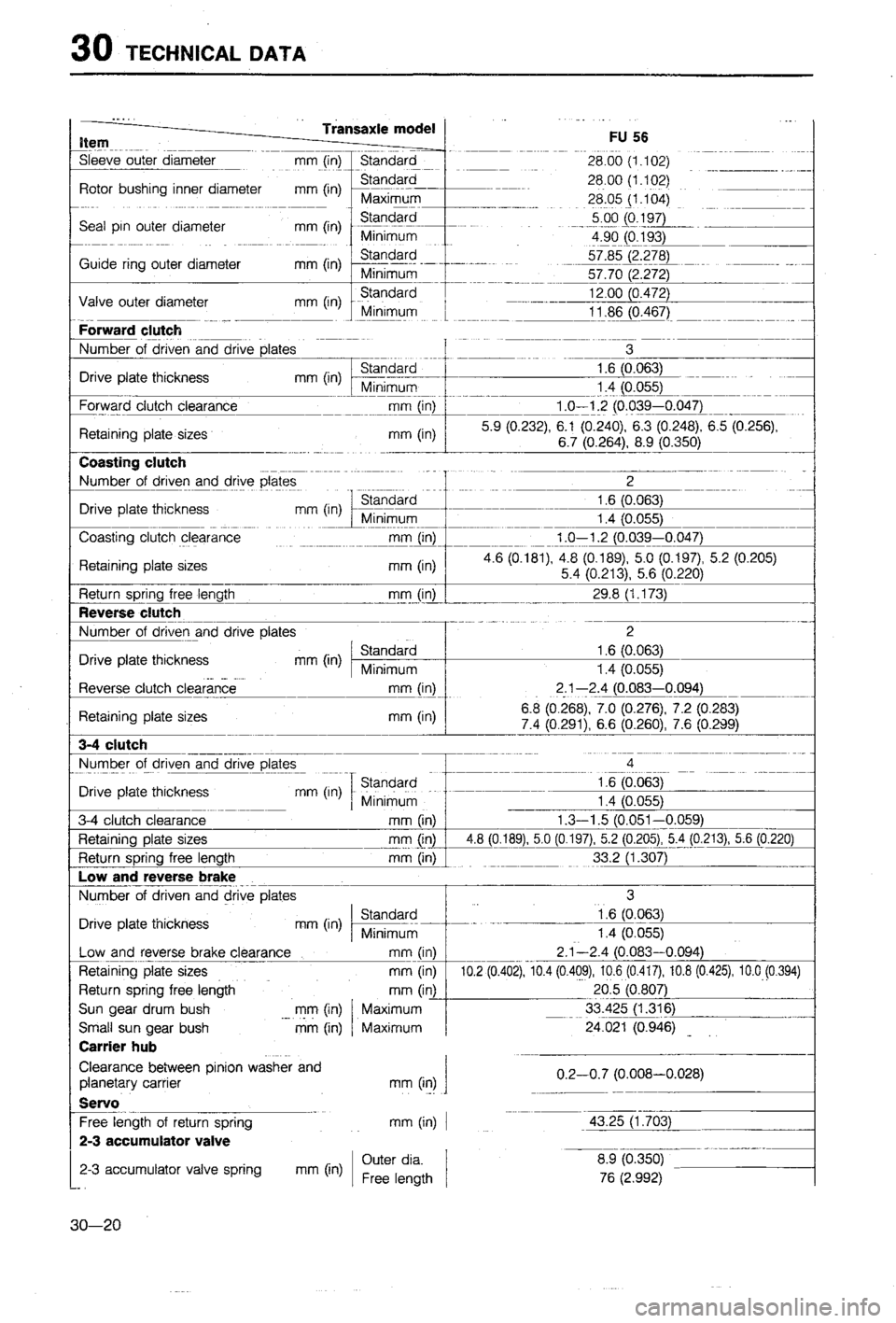 MAZDA 323 1988 Workshop Manual MAZDA 323 1988 Workshop Manual