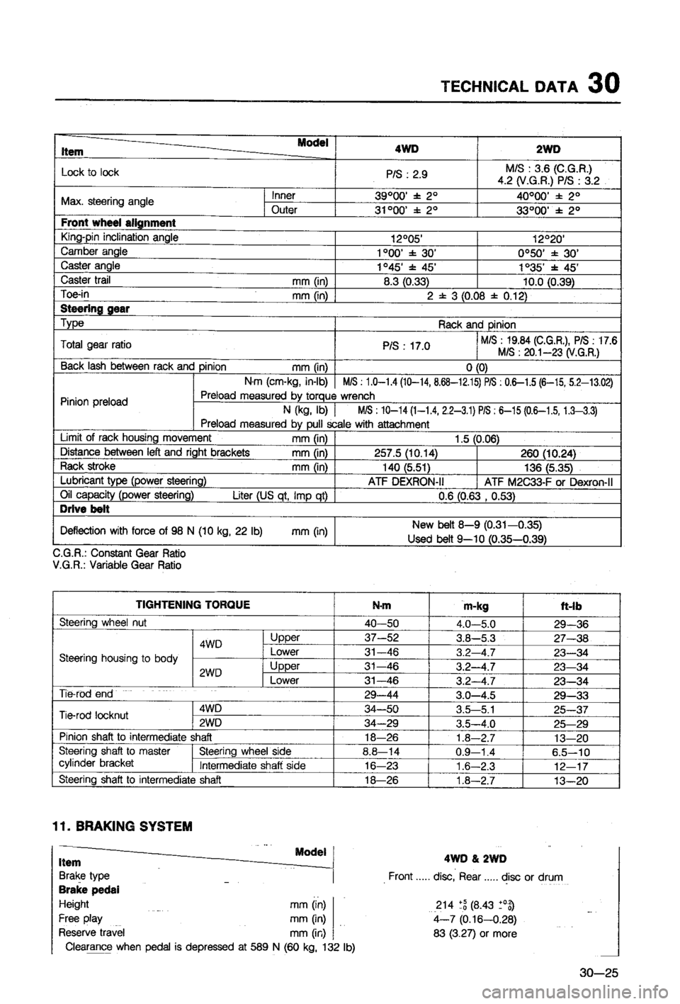 MAZDA 323 1988 Workshop Manual MAZDA 323 1988 Workshop Manual