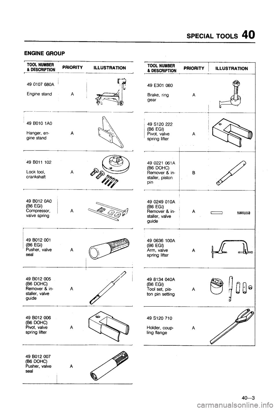 MAZDA 323 1988 Workshop Manual MAZDA 323 1988 Workshop Manual