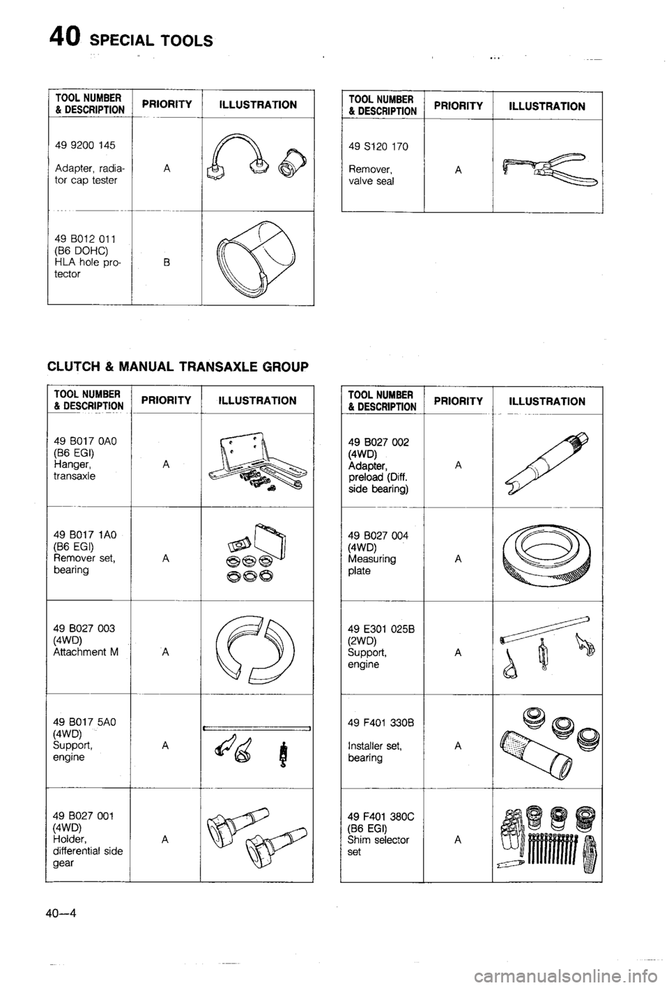 MAZDA 323 1988 Workshop Manual MAZDA 323 1988 Workshop Manual