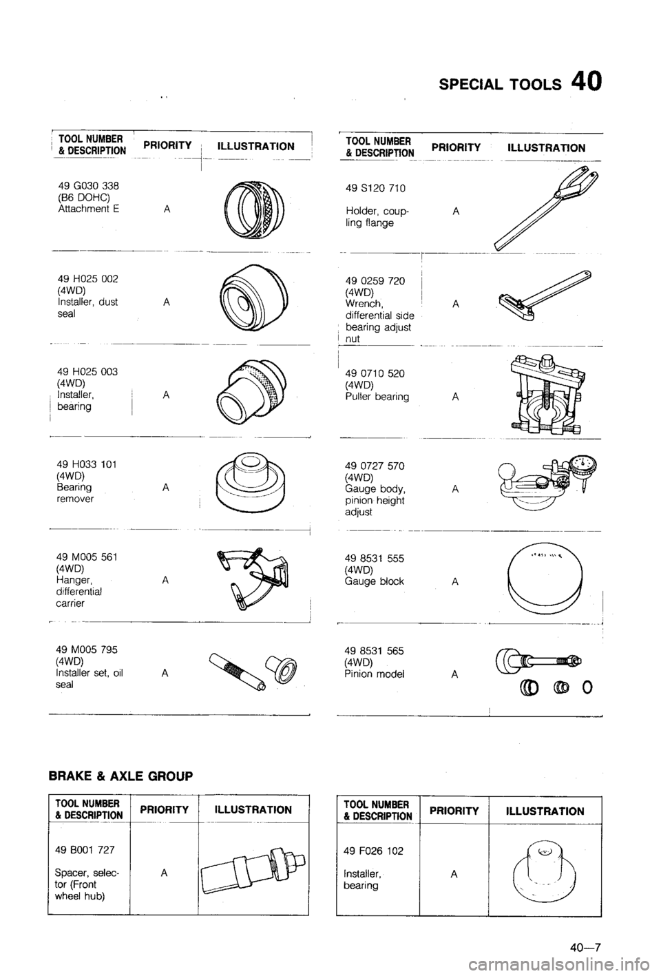 MAZDA 323 1988 Workshop Manual MAZDA 323 1988 Workshop Manual