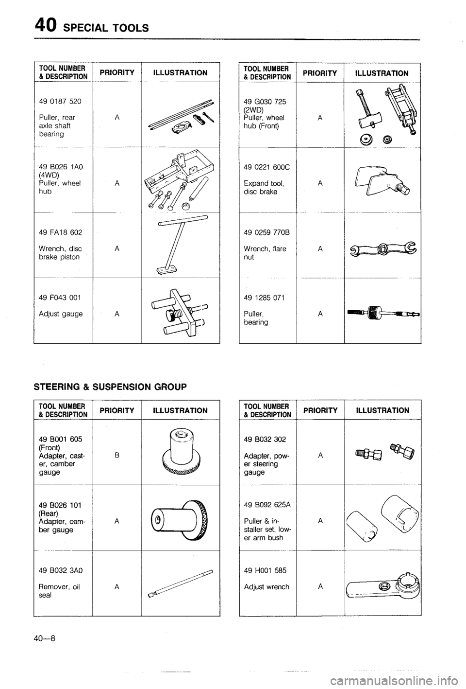 MAZDA 323 1988 Workshop Manual MAZDA 323 1988 Workshop Manual