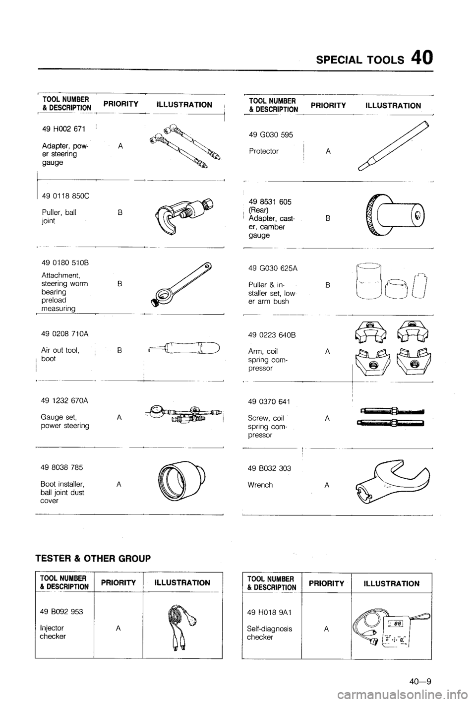 MAZDA 323 1988 Workshop Manual MAZDA 323 1988 Workshop Manual