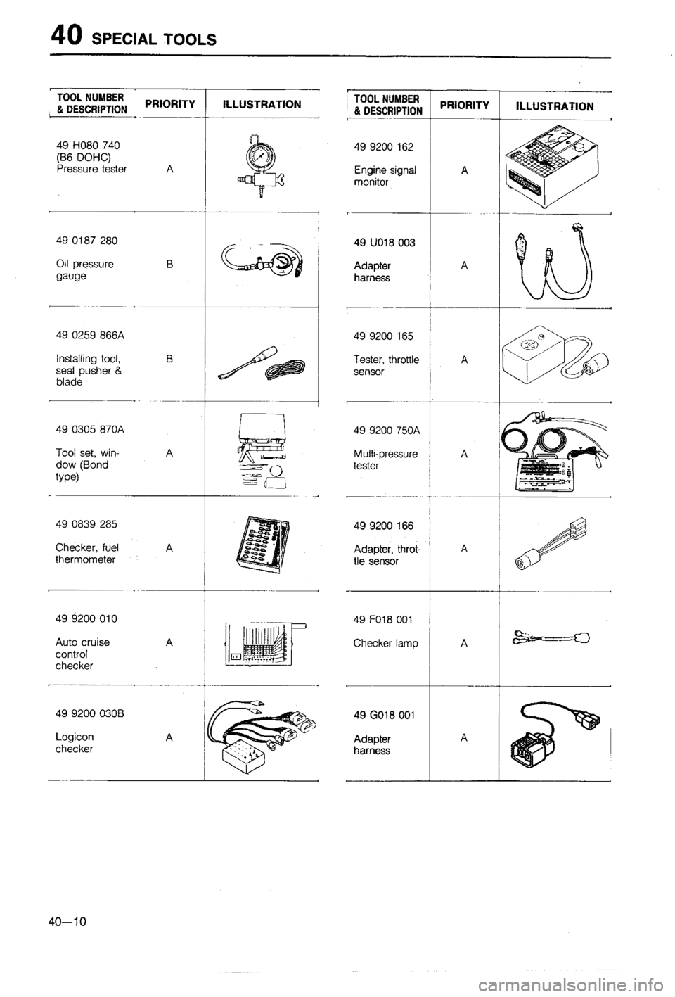 MAZDA 323 1988 Workshop Manual MAZDA 323 1988 Workshop Manual