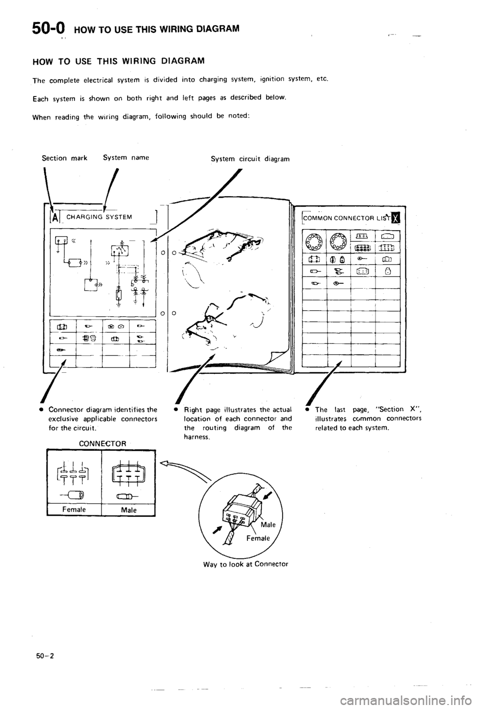MAZDA 323 1988 Workshop Manual MAZDA 323 1988 Workshop Manual