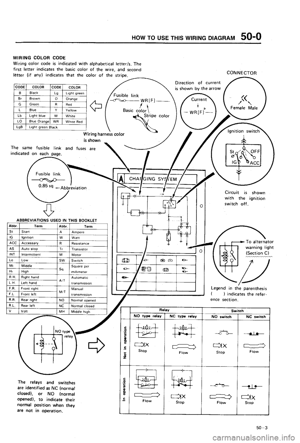 MAZDA 323 1988 Workshop Manual MAZDA 323 1988 Workshop Manual