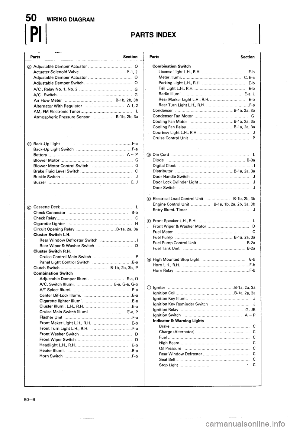 MAZDA 323 1988 Workshop Manual MAZDA 323 1988 Workshop Manual