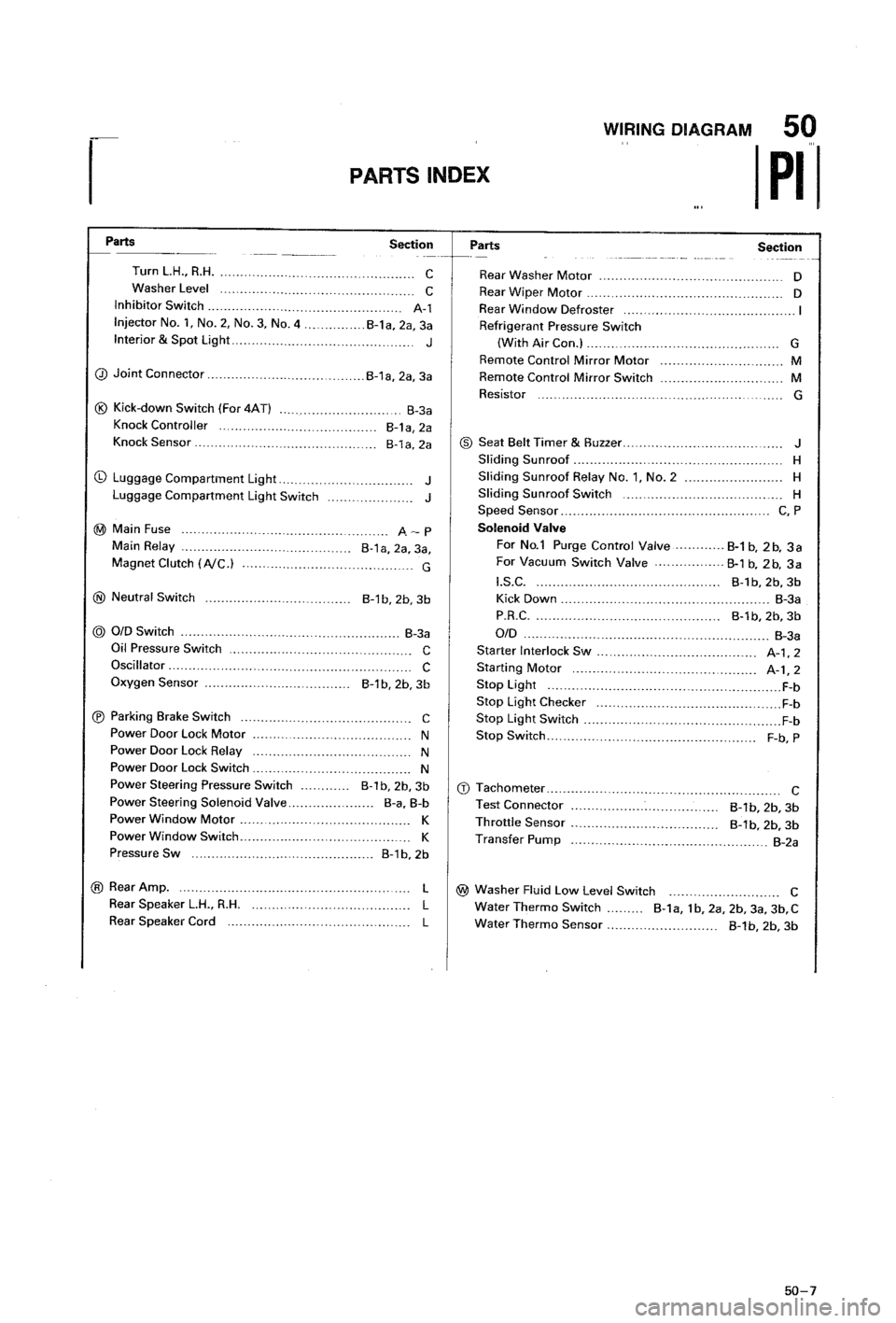 MAZDA 323 1988 Workshop Manual MAZDA 323 1988 Workshop Manual