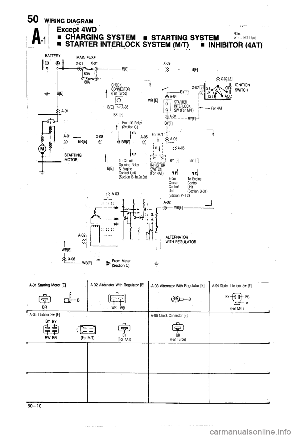 MAZDA 323 1988 Workshop Manual MAZDA 323 1988 Workshop Manual