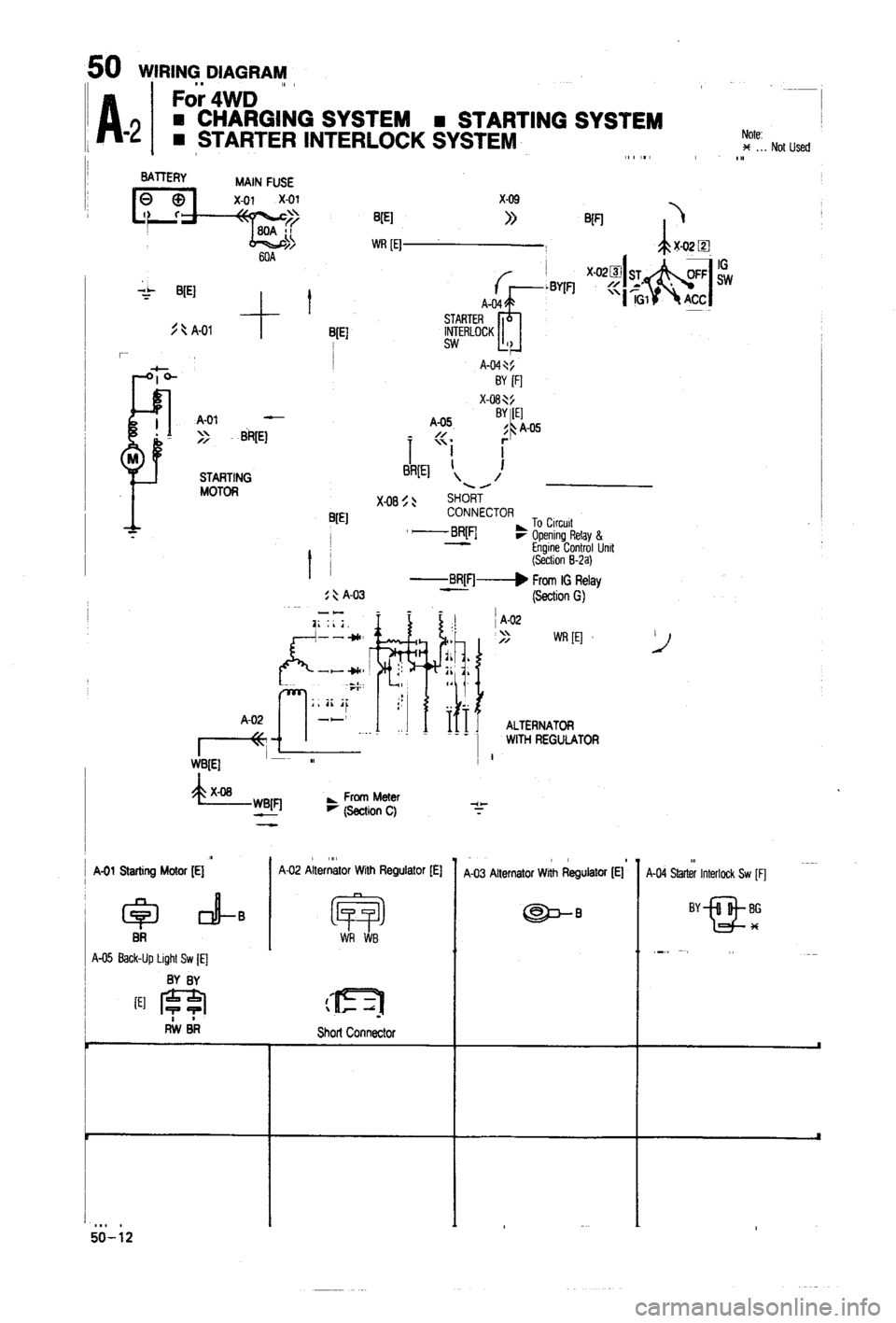 MAZDA 323 1988 Workshop Manual MAZDA 323 1988 Workshop Manual